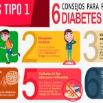 Diabetes tipo 1 y la Diabetes tipo 2 diferencias